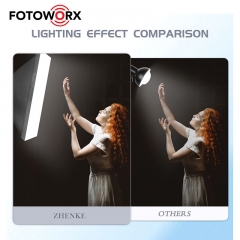 50x70cm Rectangle Softbox Set