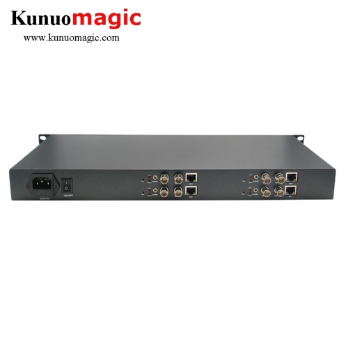 4 Channels HEVC H.265 H.264 SD HD 3G SDI to IP Live Video Streaming Encoder with RTMPS HTTP RTSP RTMP UDP ONVIF HLS