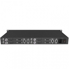 Multi-Channel IPTV ProVideo Streaming SDI HDMI Decoder
