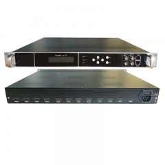 12 Channels HDMI to IP H.264 HD MPEG4 AVC Encoder