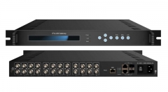 12 Channels IP to ASI TS Gateway