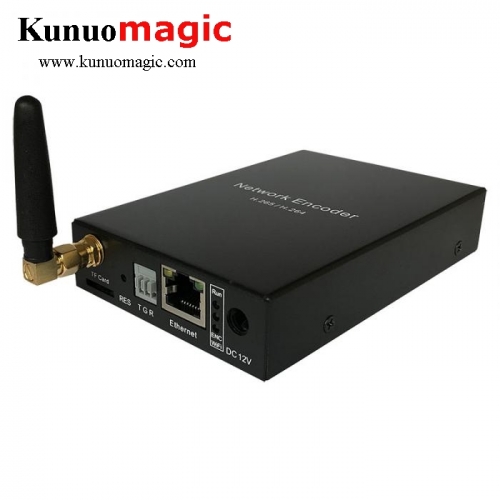 H.265 HEVC H.264 Video Encoder Support HDMI To IP Live Streaming Encoder IPTV Hardware RTMP RTSP HLS UDP Streamer