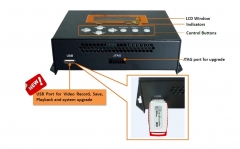 H.264 MPEG4 AVC HDMI To DVB-C QAM DVB-T ASTC-T RF Encoder Modulator