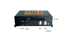 H.264 MPEG4 AVC HDMI To DVB-C QAM DVB-T ASTC-T RF Encoder Modulator