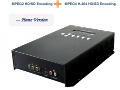 MPEG2 H.264 AVC MPEG4 HDMI To DVB-C QAM DVB-T ATSC-T RF Encoder Modulator