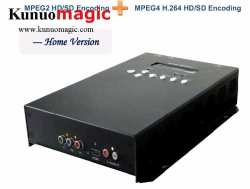 MPEG2 H.264 AVC MPEG4 HDMI To DVB-C QAM DVB-T ATSC-T RF Encoder Modulator