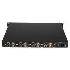 H.264 Video Encoder IPTV Encoder MPEG-4 1080P 8 Channel SDI Video Live Streaming Encoder Support RTMP RTSP UDP