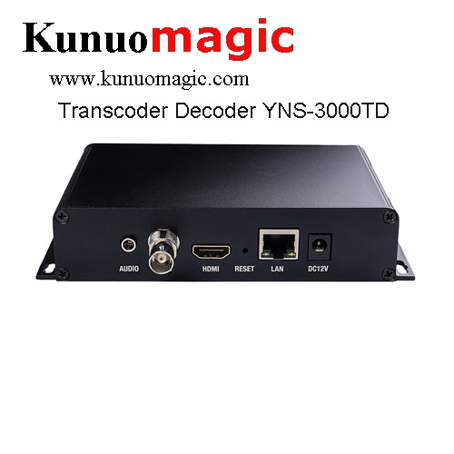 H.265 HDMI Decoder for IP TV Support RTSP/TS/ FLV/RTMP/UDP Input H.265/H.264 Video decoding