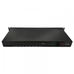 8 Channel H.264 MPEG-4 HDMI Video Encoder Support SRT RTMP