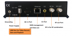 H.265/H.264 HDMI 4K DVB-C/DVB-T/ISDB-T/ATSC RF Out Encoder Modulator