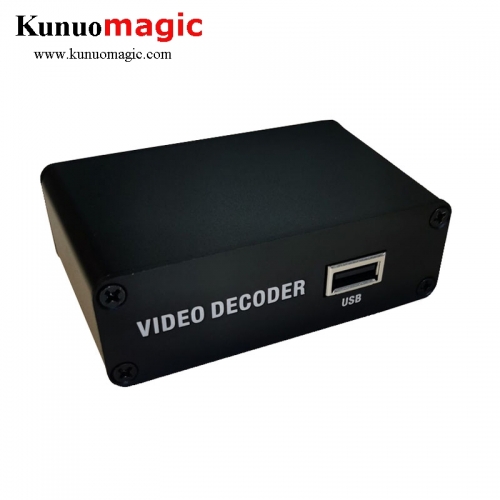 Tiny 4K H.265 H.264 IPTV Video HDMI Facebook Youtube SRT RTMP RTSP HTTP UDP HLS Live Media Streaming Video Decoder with USB