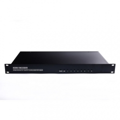 8 channel HDMI video encoder h.265 H.264 1080P for iptv live broadcasting with http rtsp rtmp rtmps utp rtp udp 1U Rack