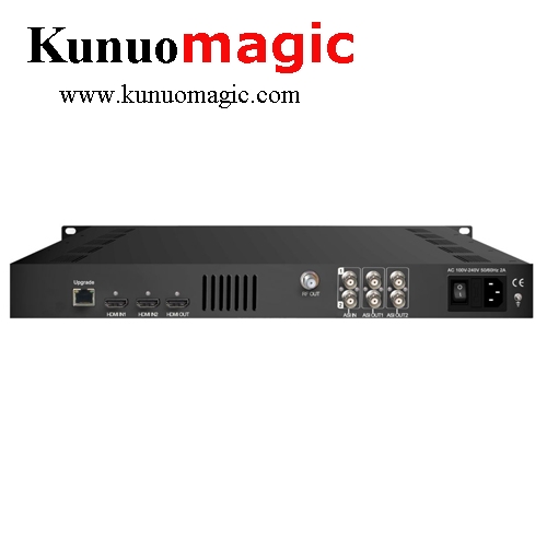 4K HDMI Encoder Modulator With H.265/HEVC Video Encoding