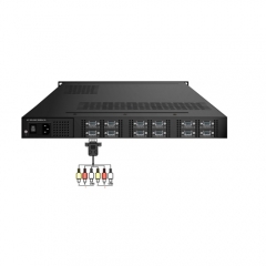 SD Mpeg2 AC3 CVBS CC Encoder to ASI/IP SPTS MPTS Encoder with 8 12 24 Channels
