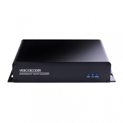 H.265/H.264 4K SRT RTSP RTMP ONVIF ip to HDMI SDI VGA CVBS L/R stereo audio HD iptv video decoder
