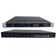 Flexible Combination DVB S2 T2 24 Tuners HDMI IP Gateway Digital Satellite TV Receiver
