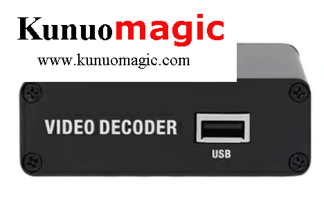 H.265 H.264 USB IP To HDMI Video Streaming Decoder HD IP Camera Decoder For Decoding SRT HTTP RTSP RTMP UDP HLS