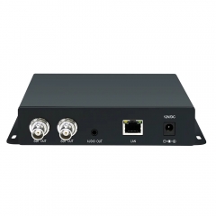 H.265 H.264 SDI Decoder IPTV 1080P Video Audio Streaming Decoder