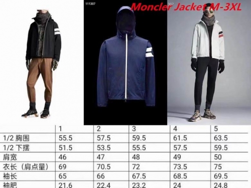 M.o.n.c.l.e.r. Jacket 1428 Men