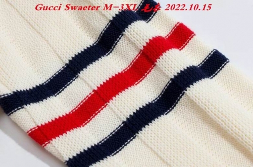 G.u.c.c.i. Sweater 1806 Men