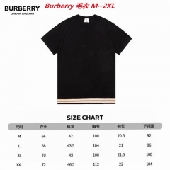 B.u.r.b.e.r.r.y. Sweater 4029 Men