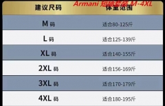 A.r.m.a.n.i. Short Suit 3296 Men