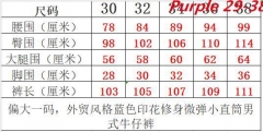 P.u.r.p.l.e. Long Jeans 1138 Men