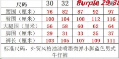 P.u.r.p.l.e. Long Jeans 1064 Men