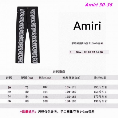 A.m.i.r.i. Long Jeans 1830 Men