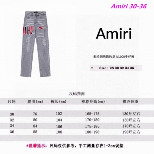 A.m.i.r.i. Long Jeans 1893 Men