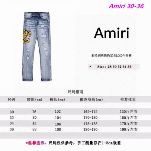 A.m.i.r.i. Long Jeans 1875 Men