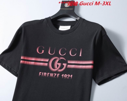 G.U.C.C.I. Round neck 12903 Men