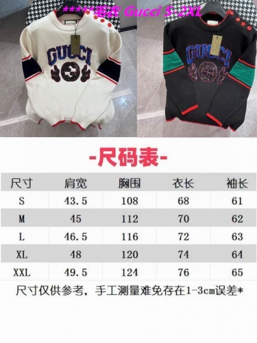 G.u.c.c.i. Sweater 6891 Men