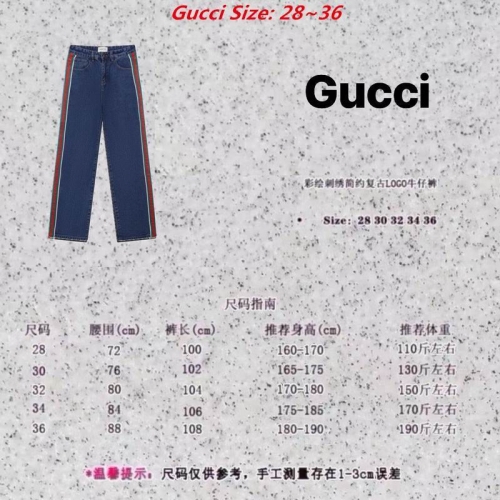 G.U.C.C.I. Long Jeans 3059 Men