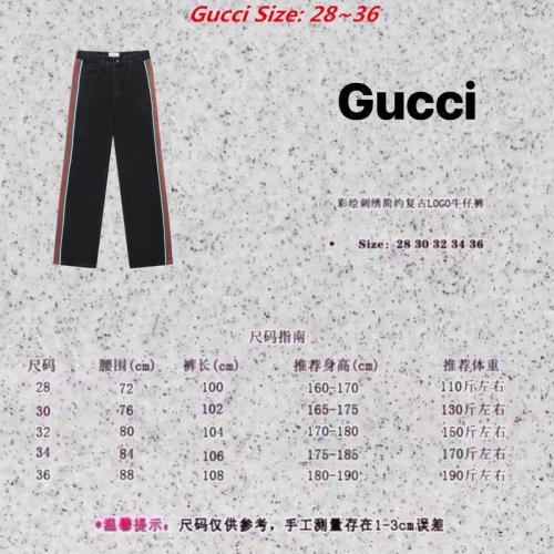 G.U.C.C.I. Long Jeans 3069 Men