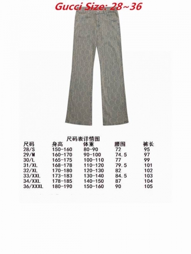 G.U.C.C.I. Long Jeans 3039 Men