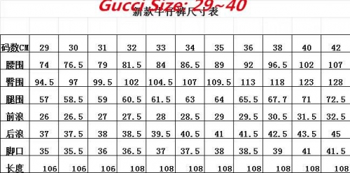 G.U.C.C.I. Long Jeans 3568 Men