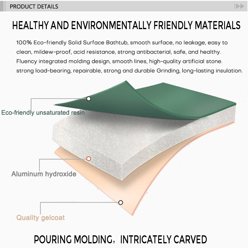 T&W Freestanding Artificial Stone Bathtub product details
