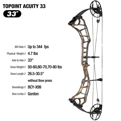 TOPOINT ARCHERY Acuity 33 Compound Bow CNC Milling Riser USA Gordon Composites Limb BCY String Archery Bow Hunting Bow