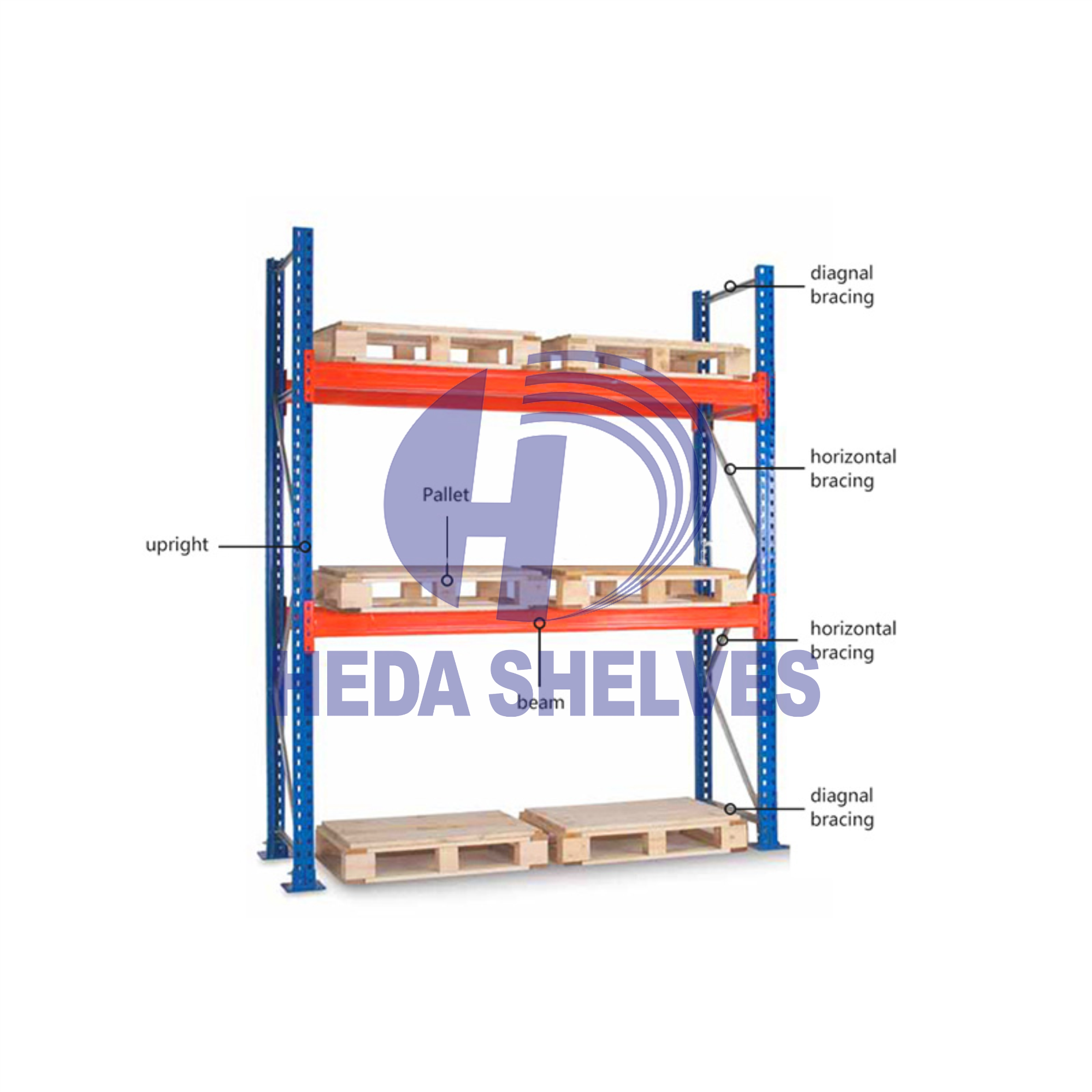 pallet rack mezzanine,mezzanine racking,warehouse mezzanine floor