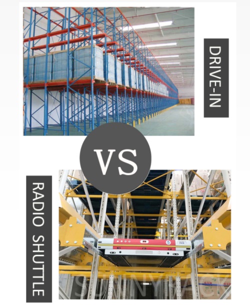 "Brother Rack": Drive in Rack VS. Shuttle Rack