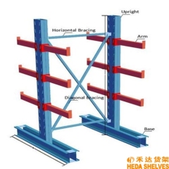 Cantilever rack