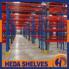 Pallet Rack Systems