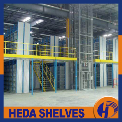 Racking mezzanine floor