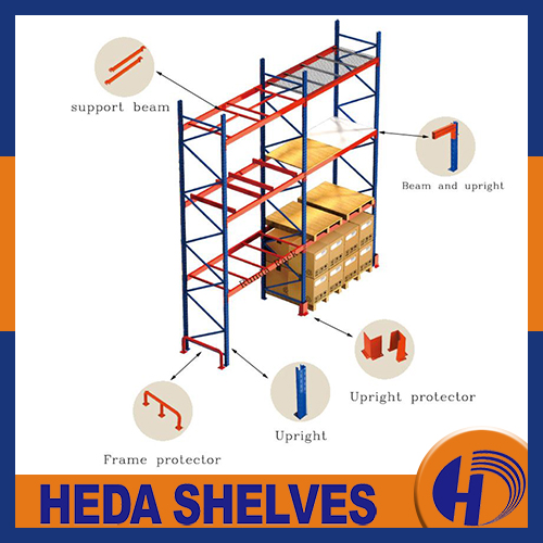 heavy duty pallet rack decking