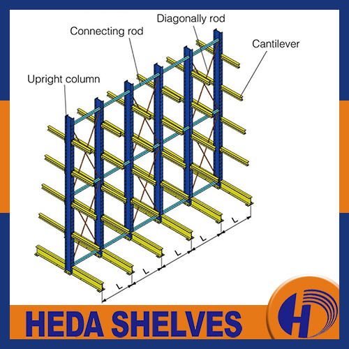 structural cantilever