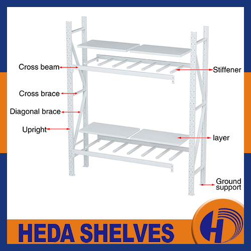 Bluk Storage Racking With Rack Part Details(1