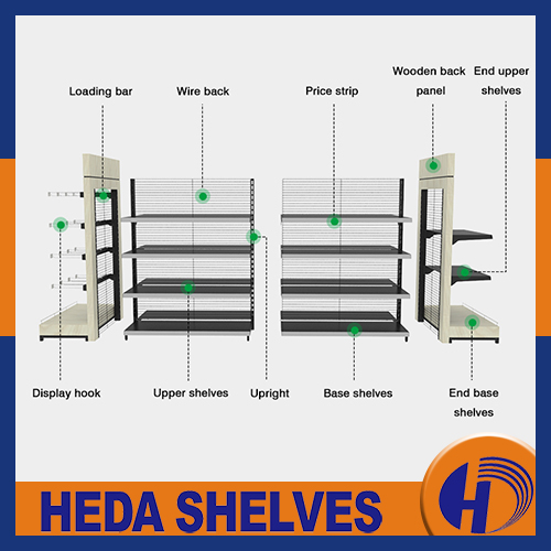 gondola shelving