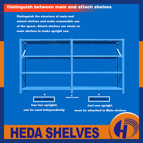 heavy duty pallet shelving