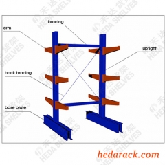 Cantilever Storage Rack For Metal Sheet